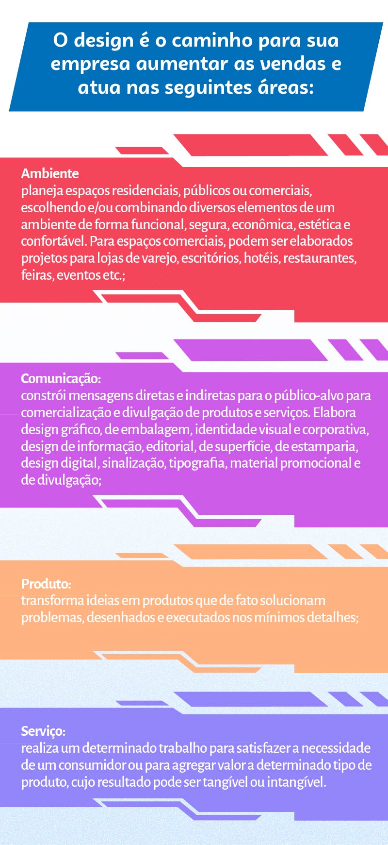 Saiba como o design pode melhorar as finanças da sua empresa Sebrae